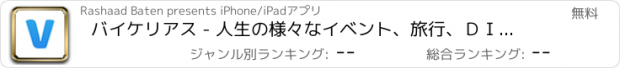 おすすめアプリ バイケリアス - 人生の様々なイベント、旅行、ＤＩＹなどの体験をシェアしてみて下さい-無料