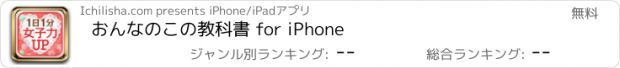 おすすめアプリ おんなのこの教科書 for iPhone