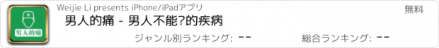 おすすめアプリ 男人的痛 - 男人不能说的疾病