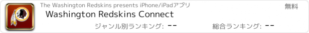 おすすめアプリ Washington Redskins Connect