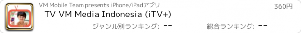 おすすめアプリ TV VM Media Indonesia (iTV+)