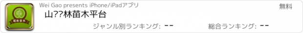 おすすめアプリ 山东园林苗木平台