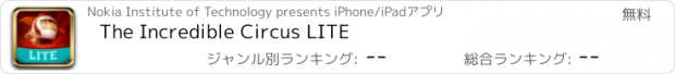 おすすめアプリ The Incredible Circus LITE