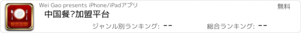 おすすめアプリ 中国餐饮加盟平台