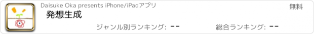 おすすめアプリ 発想生成