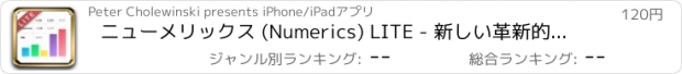 おすすめアプリ ニューメリックス (Numerics) LITE - 新しい革新的な、そして個々のスプレッドシートアプリ