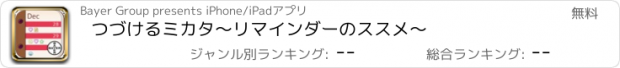 おすすめアプリ つづけるミカタ～リマインダーのススメ～