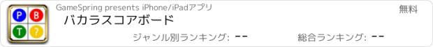 おすすめアプリ バカラスコアボード