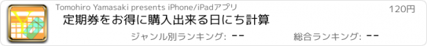 おすすめアプリ 定期券をお得に購入出来る日にち計算