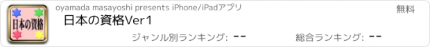 おすすめアプリ 日本の資格　Ver1