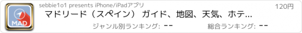 おすすめアプリ マドリード（スペイン） ガイド、地図、天気、ホテル。