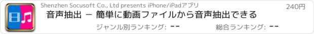 おすすめアプリ 音声抽出 － 簡単に動画ファイルから音声抽出できる