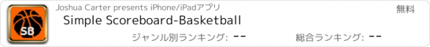 おすすめアプリ Simple Scoreboard-Basketball