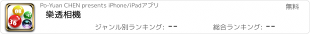 おすすめアプリ 樂透相機