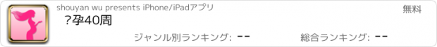 おすすめアプリ 怀孕40周