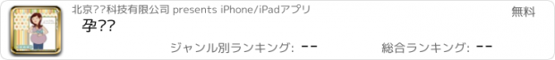 おすすめアプリ 孕妈咪