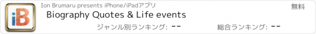 おすすめアプリ Biography Quotes & Life events