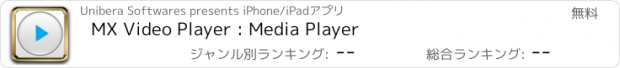 おすすめアプリ MX Video Player : Media Player