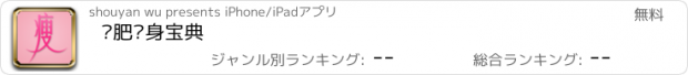 おすすめアプリ 减肥瘦身宝典