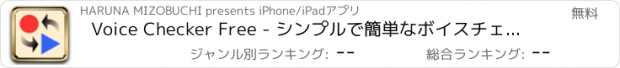 おすすめアプリ Voice Checker Free - シンプルで簡単なボイスチェッカー／音痴な人も滑舌が悪い人も克服できるかも！？