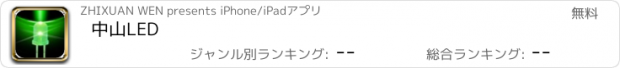 おすすめアプリ 中山LED