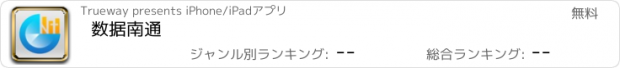 おすすめアプリ 数据南通