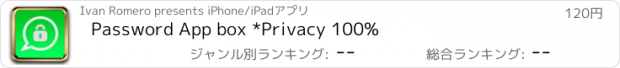 おすすめアプリ Password App box *Privacy 100%