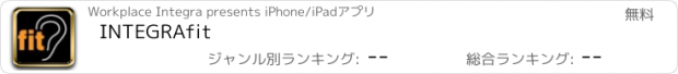 おすすめアプリ INTEGRAfit