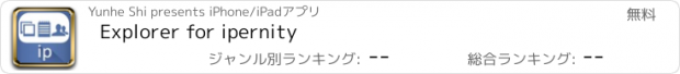 おすすめアプリ Explorer for ipernity