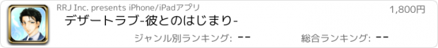 おすすめアプリ デザートラブ-彼とのはじまり-