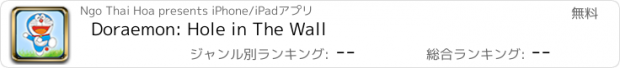 おすすめアプリ Doraemon: Hole in The Wall