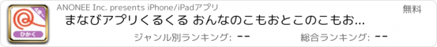 おすすめアプリ まなびアプリくるくる おんなのこもおとこのこもおとうさんおかあさんといっしょにひかく問題1をかしこくまなぼう・小学校受験準備にも最適