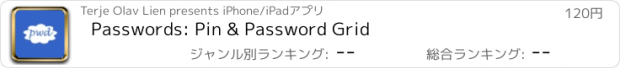 おすすめアプリ Passwords: Pin & Password Grid