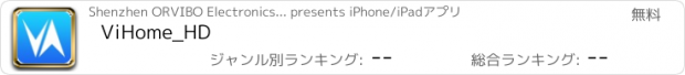 おすすめアプリ ViHome_HD