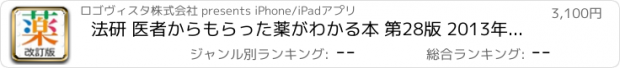 おすすめアプリ 法研 医者からもらった薬がわかる本 第28版 2013年7月改訂版