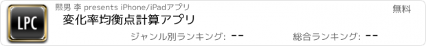 おすすめアプリ 変化率均衡点計算アプリ