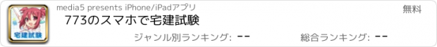 おすすめアプリ 773のスマホで宅建試験