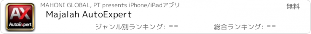 おすすめアプリ Majalah AutoExpert