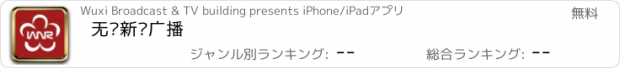 おすすめアプリ 无锡新闻广播