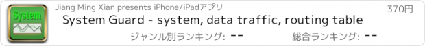 おすすめアプリ System Guard - system, data traffic, routing table