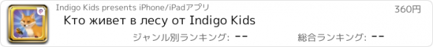 おすすめアプリ Кто живет в лесу от Indigo Kids