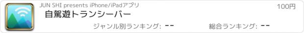 おすすめアプリ 自駕遊トランシーバー