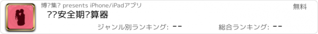 おすすめアプリ 远东安全期计算器