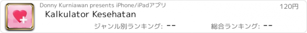 おすすめアプリ Kalkulator Kesehatan