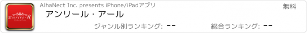 おすすめアプリ アンリール・アール