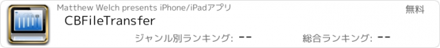 おすすめアプリ CBFileTransfer