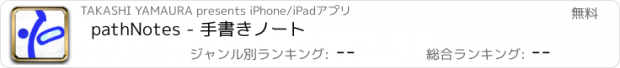 おすすめアプリ pathNotes - 手書きノート