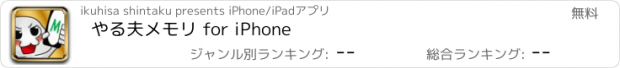 おすすめアプリ やる夫メモリ for iPhone