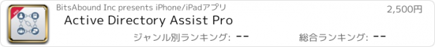 おすすめアプリ Active Directory Assist Pro