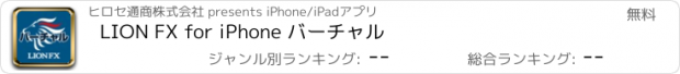おすすめアプリ LION FX for iPhone バーチャル